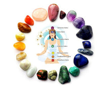 Lucky 7 Chakra Energy Stone Set